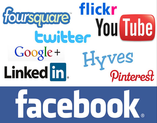 Best Social Media Marketing agencies in India